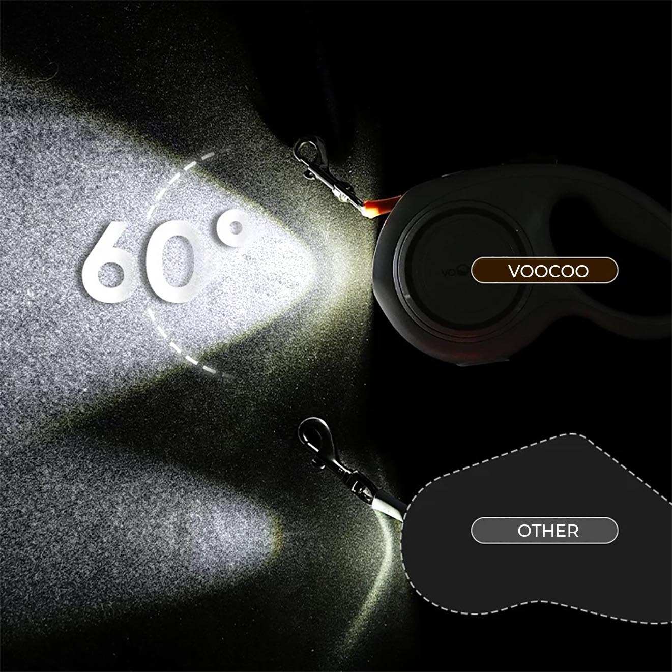 Ultra retractable leash with 60-degree flashlight, ergonomic design.